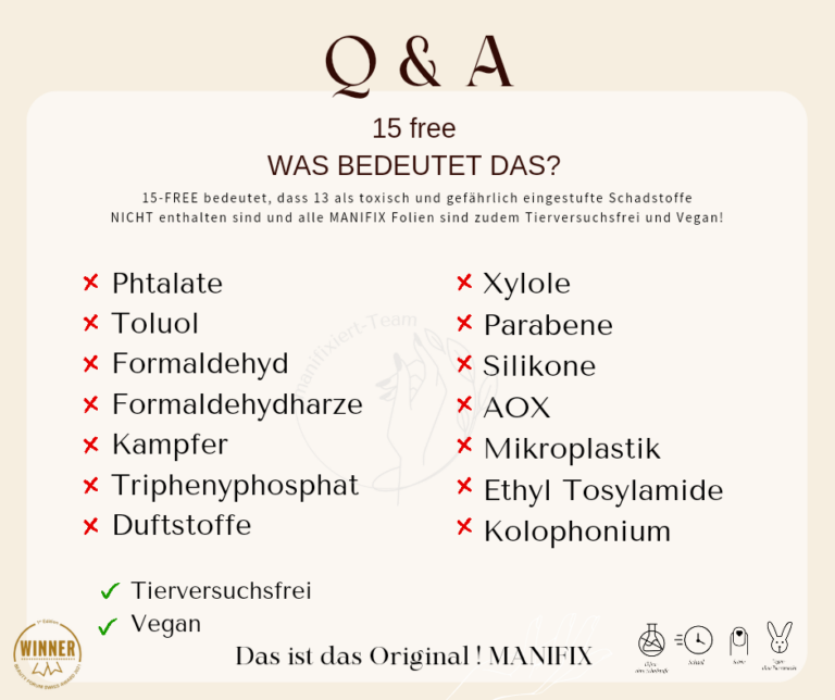 hast du dich schon mal gefragt was die angabe 15free 15 free fifteen free eigentlich bedeutet